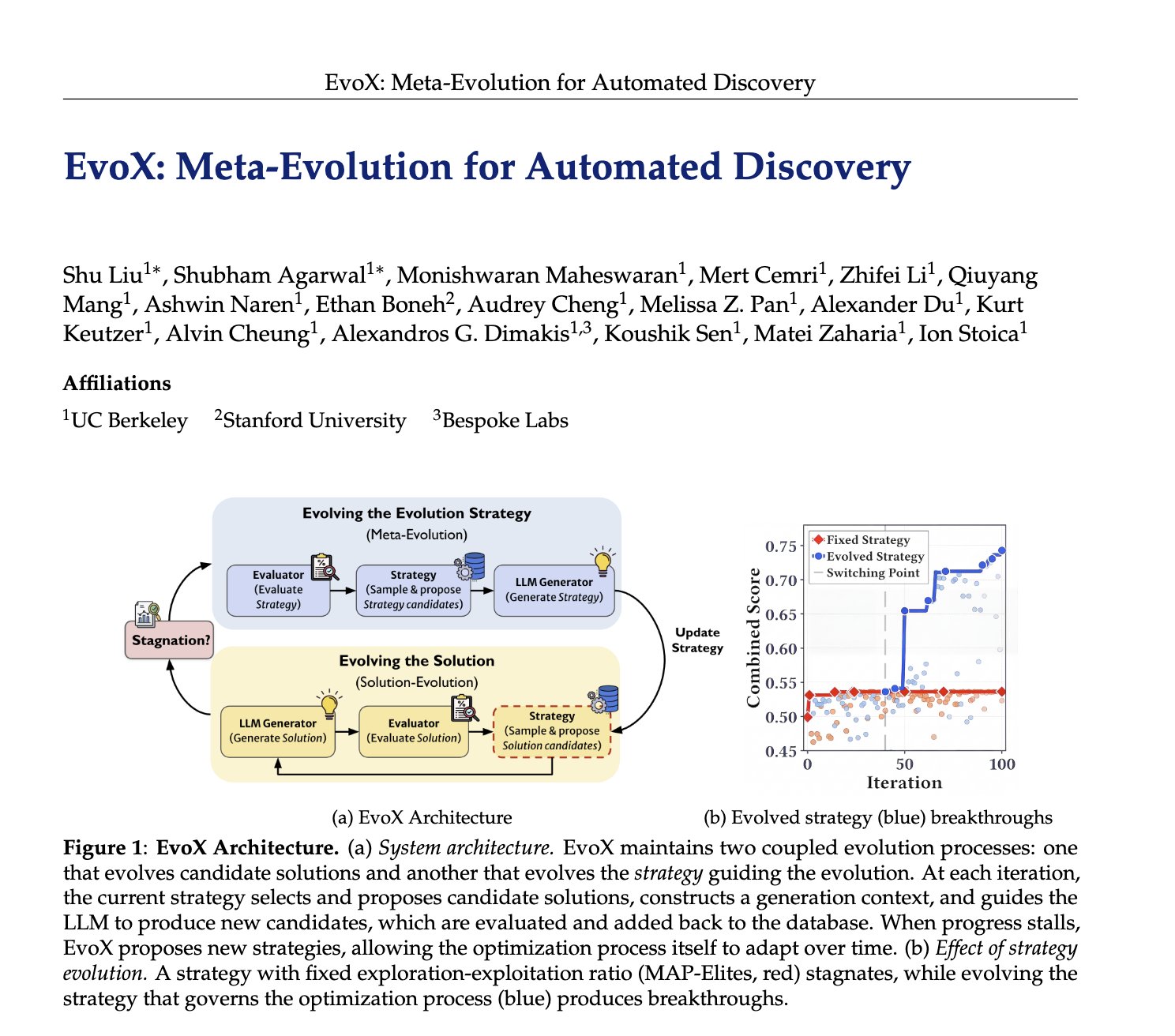 EvoX paper: Meta-Evolution for Automated Discovery