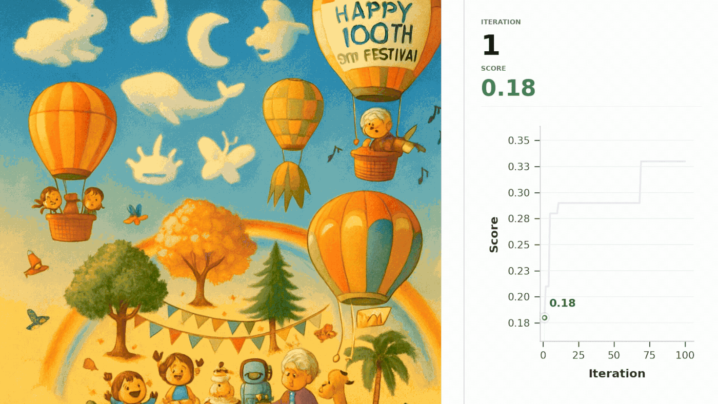 Sky Festival image evolution animation